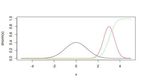 plot of chunk unnamed-chunk-12
