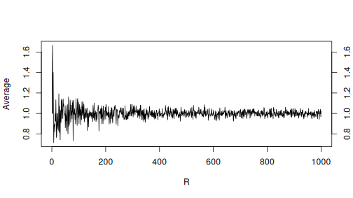 plot of chunk unnamed-chunk-15