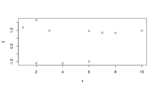 plot of chunk unnamed-chunk-16