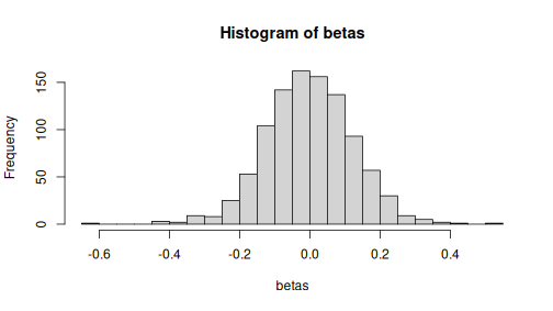 plot of chunk unnamed-chunk-18