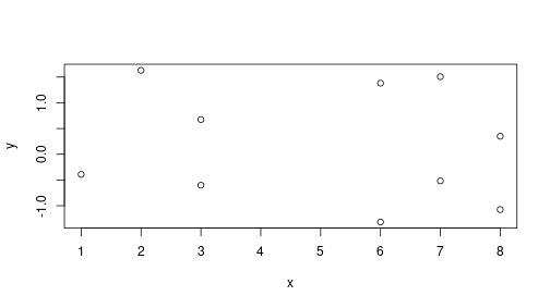plot of chunk unnamed-chunk-19