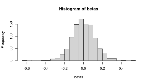 plot of chunk unnamed-chunk-21