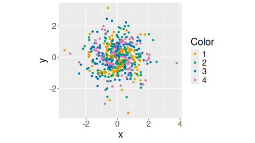plot of chunk spiral-plot