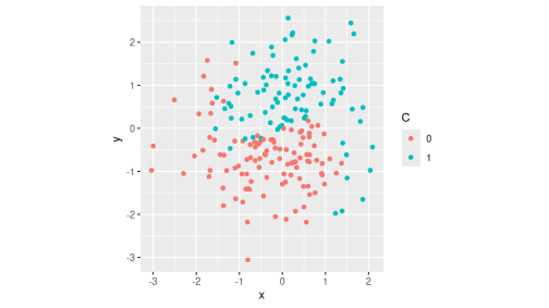 plot of chunk unnamed-chunk-7