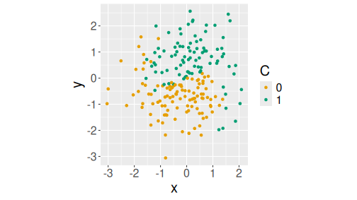 plot of chunk unnamed-chunk-8