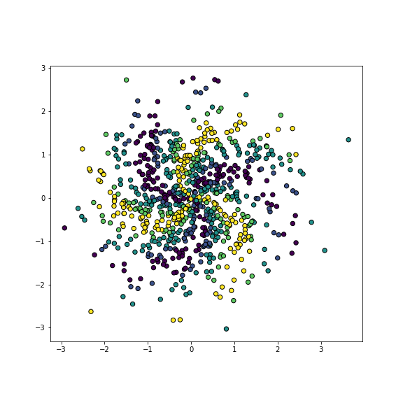 plot of chunk color-spiral