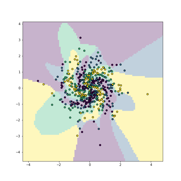 plot of chunk unnamed-chunk-10