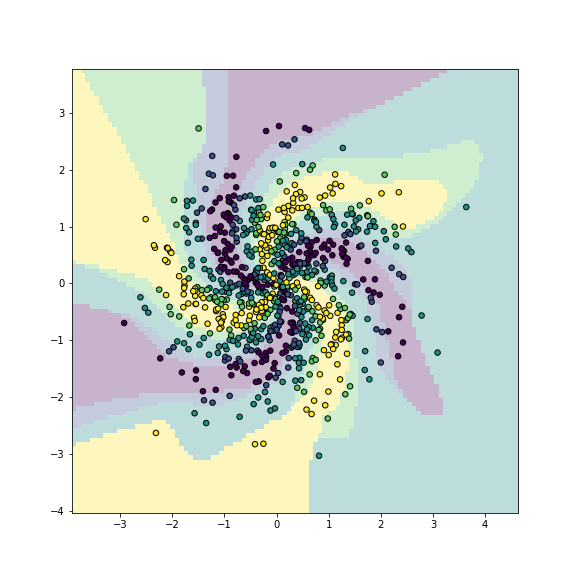 plot of chunk unnamed-chunk-8