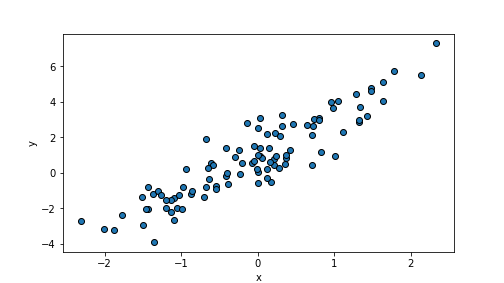 plot of chunk unnamed-chunk-35