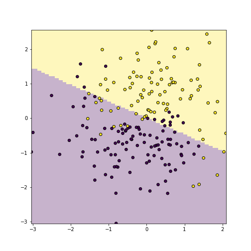 plot of chunk unnamed-chunk-66