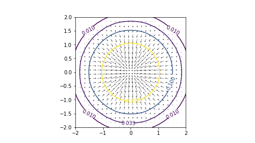 plot of chunk unnamed-chunk-2