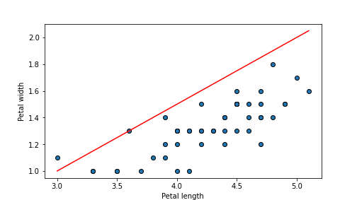 plot of chunk unnamed-chunk-51