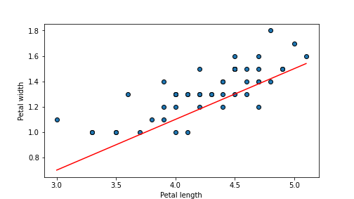 plot of chunk unnamed-chunk-51