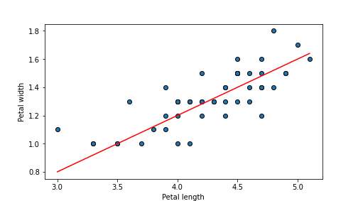 plot of chunk unnamed-chunk-51