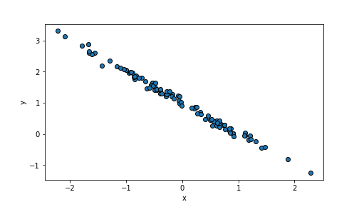 plot of chunk unnamed-chunk-59