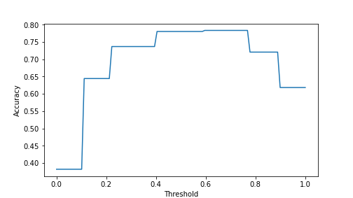 plot of chunk unnamed-chunk-78