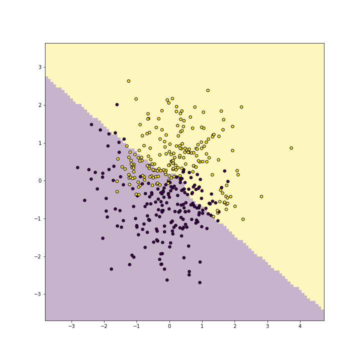 plot of chunk unnamed-chunk-10