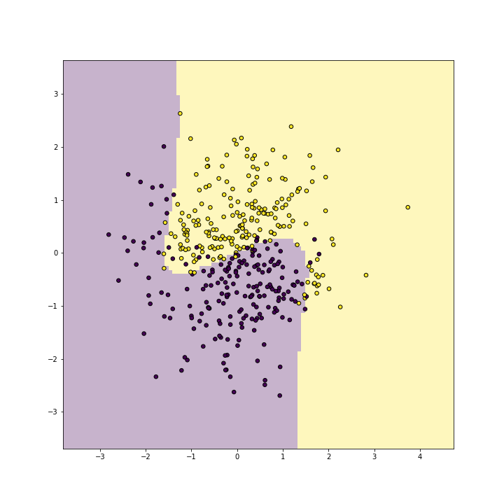 plot of chunk unnamed-chunk-13