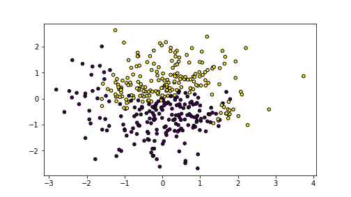 plot of chunk unnamed-chunk-5
