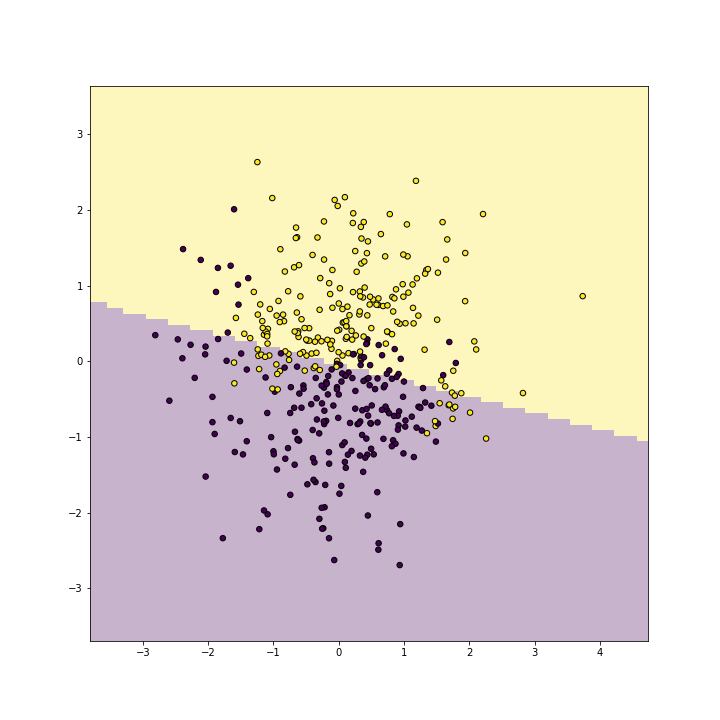 plot of chunk unnamed-chunk-8