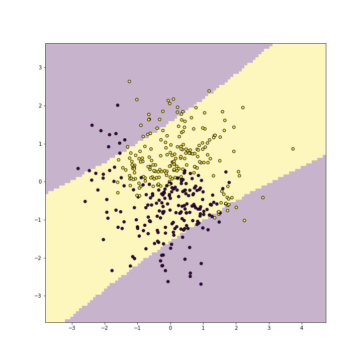 plot of chunk unnamed-chunk-9
