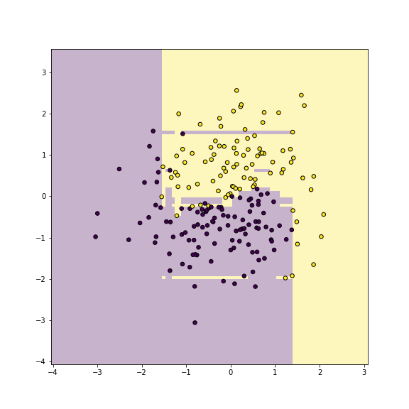 plot of chunk unnamed-chunk-15
