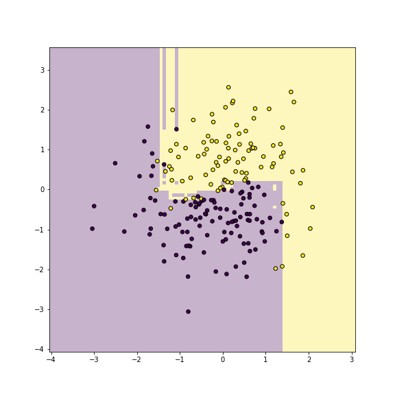 plot of chunk unnamed-chunk-14