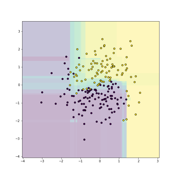 plot of chunk unnamed-chunk-18