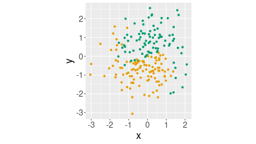 plot of chunk unnamed-chunk-6