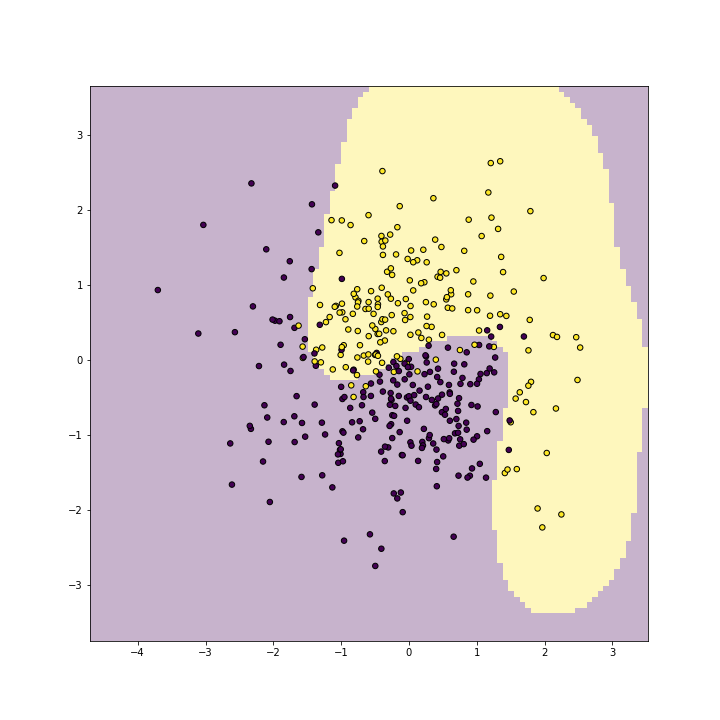 plot of chunk unnamed-chunk-10