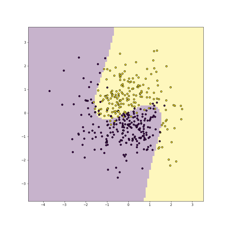 plot of chunk unnamed-chunk-12