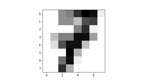 plot of chunk unnamed-chunk-15