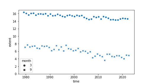 plot of chunk unnamed-chunk-15