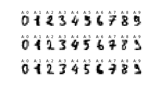 plot of chunk unnamed-chunk-16