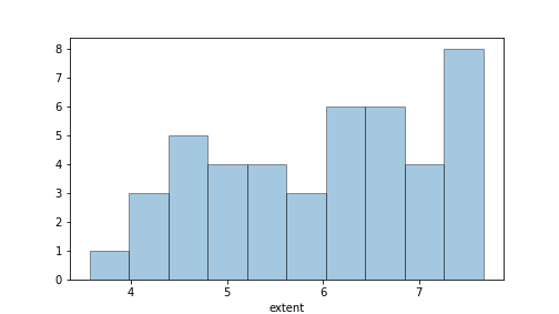 plot of chunk unnamed-chunk-18