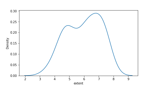 plot of chunk unnamed-chunk-18