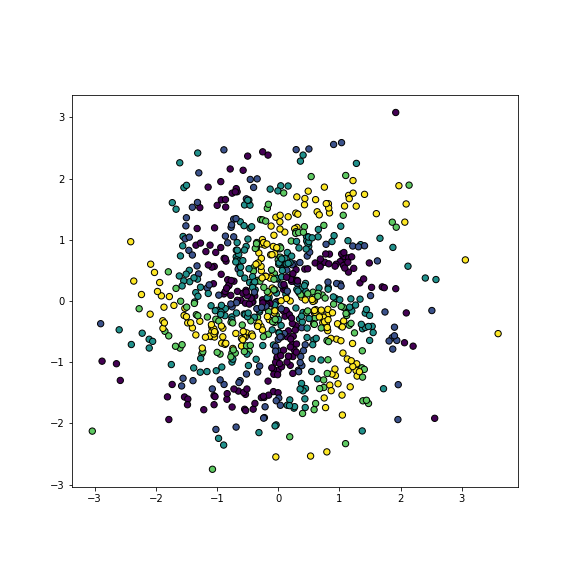 plot of chunk unnamed-chunk-3