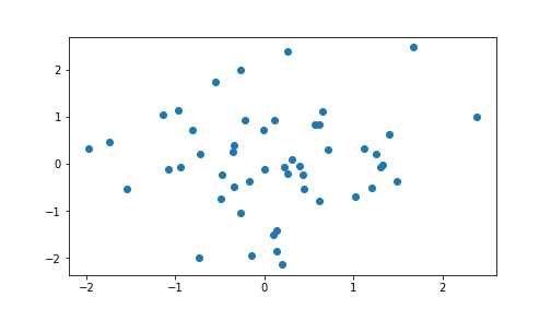 plot of chunk unnamed-chunk-5