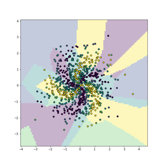 plot of chunk unnamed-chunk-6