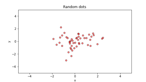 plot of chunk unnamed-chunk-6