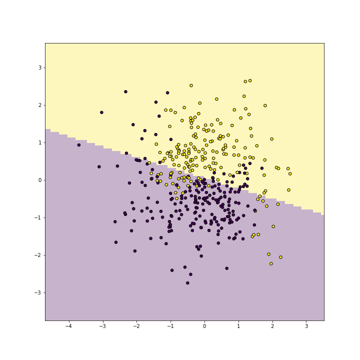 plot of chunk unnamed-chunk-7