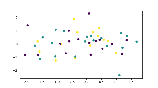 plot of chunk unnamed-chunk-7