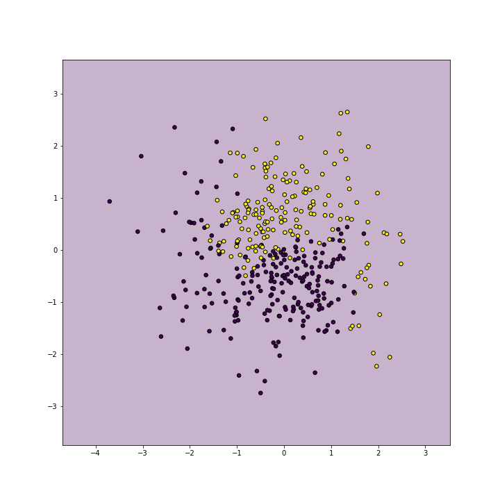 plot of chunk unnamed-chunk-8