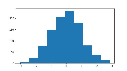 plot of chunk unnamed-chunk-8