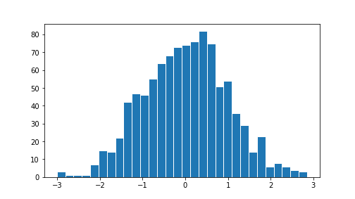 plot of chunk unnamed-chunk-9