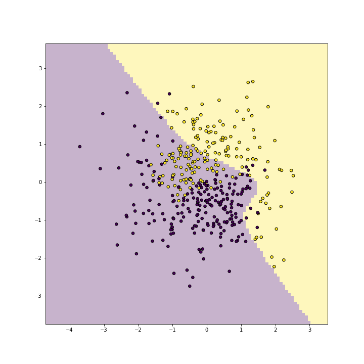 plot of chunk unnamed-chunk-9