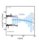 Detecting and studying high-energy collider neutrinos with FASER at the LHC