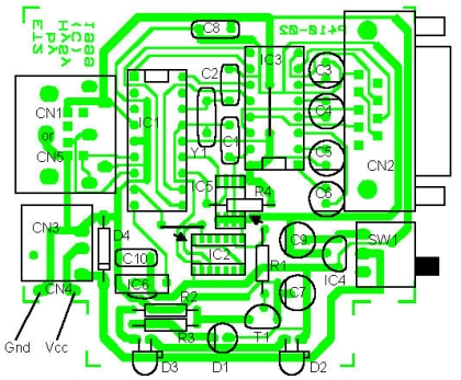 Circuit Board Layout