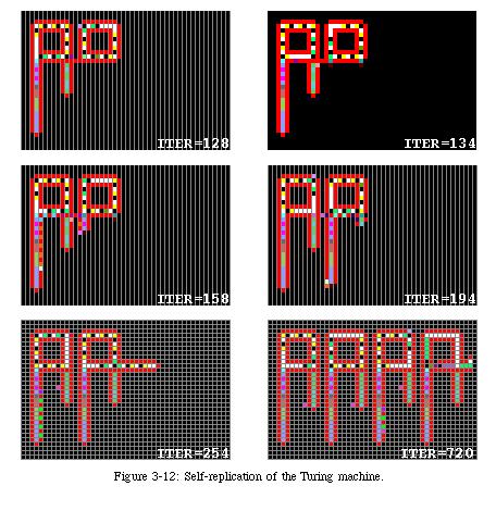 self-replicating Turing machine