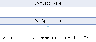 WARPXM: wxm::apps::mhd_two_temperature::hallmhd::HallTerms Class Reference